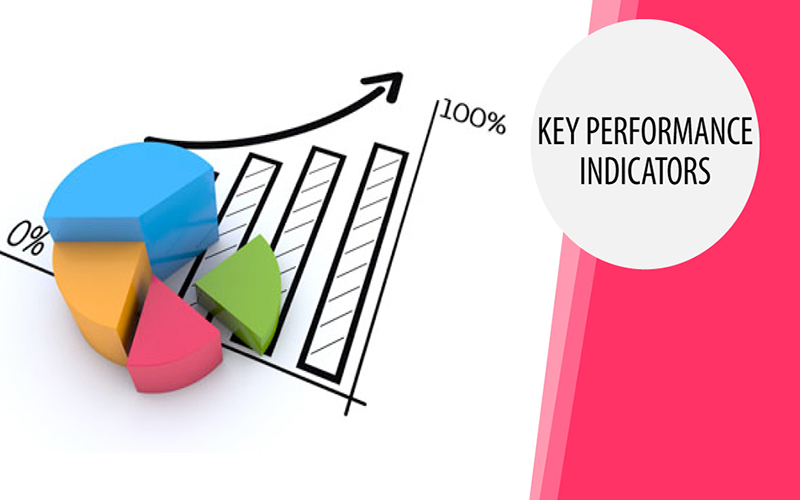 Performance indicators. KPI человечки. KPI картинки. КПЭ картинка. Ключевые показатели.